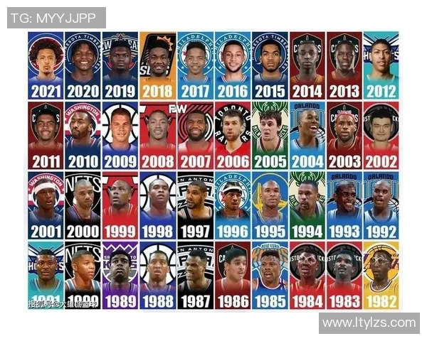 从状元秀到未来之星：回顾NBA历届状元球员的辉煌与挑战